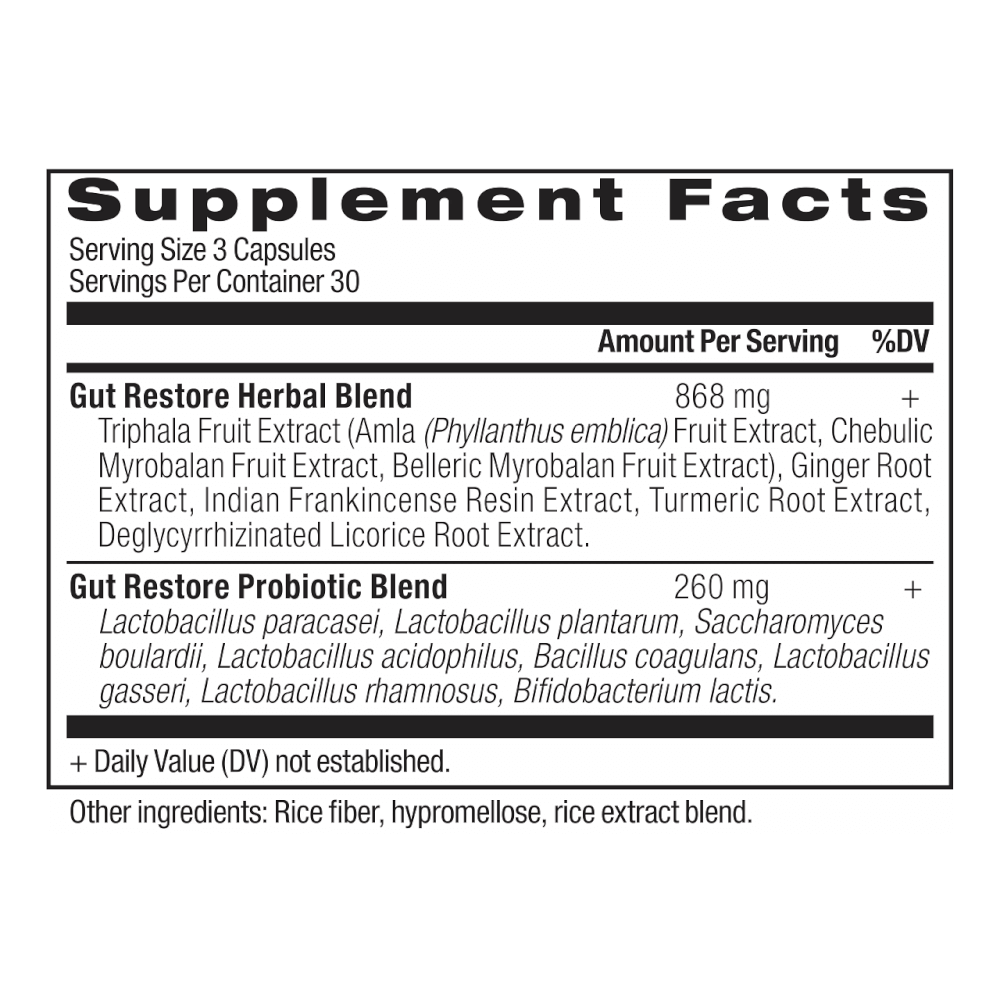 Supplement Facts